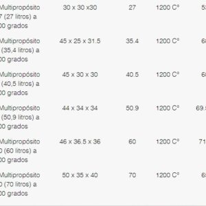 Muflas Multipropósito