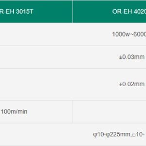 Exchange table sheet & tube fiber laser cutting machine OR-EHT