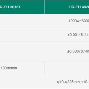 Exchange table sheet & tube fiber laser cutting machine OR-EHT