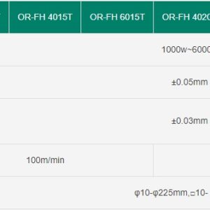 Dual-use sheet & tube fiber laser cutting machine OR-FHT