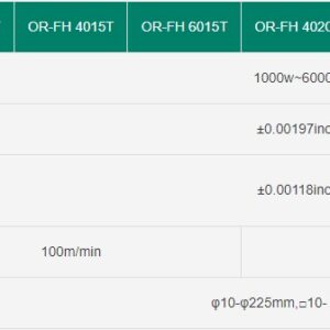 Máquina de corte por láser de fibra para láminas y tubos de doble uso OR-FHT