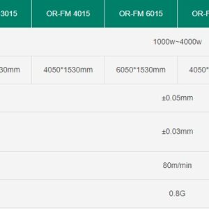 Máquina cortadora láser de fibra de hoja media OR-FM