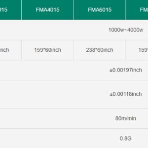 Advertising dedicated fiber laser cutting machine OR-FMA