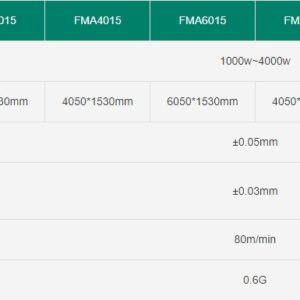 Advertising dedicated fiber laser cutting machine OR-FMA