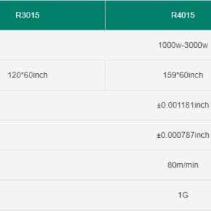 Coil steel laser flexible production line OR-R