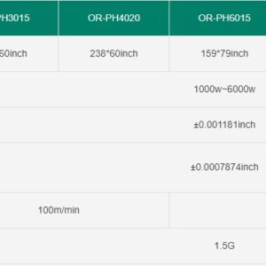 High precision fiber laser cutting machine OR-S1530