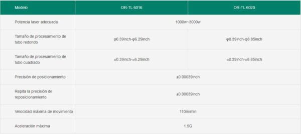 Máquina cortadora de tubos láser económica Serie OR-TL