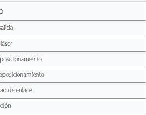 SERIE CT – Máquina de corte de metal de láminas y tubos láser de fibra base con protección completa