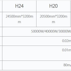 SERIE H – Máquina de corte de metal por láser de fibra de hoja de formato ultra grande insignia