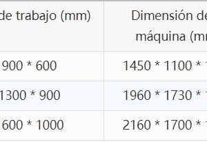 Grabador láser de CO2 VankCut-9060 para madera, acrílico