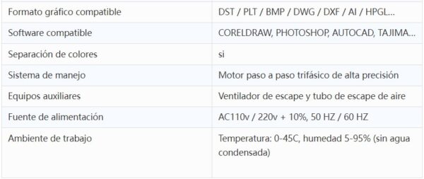 Grabador láser de CO2 VankCut-9060 para madera, acrílico