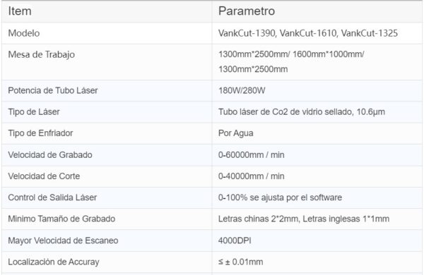 Máquina Corte Láser CO2 Hibrido de Metal y No Metal