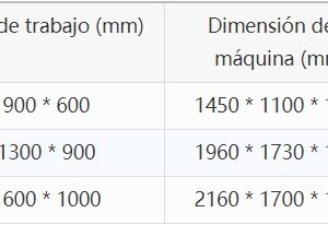 Máquina cortadora y grabadora láser de CO2 VankCut