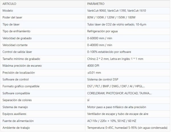 Máquina cortadora y grabadora láser de CO2 VankCut