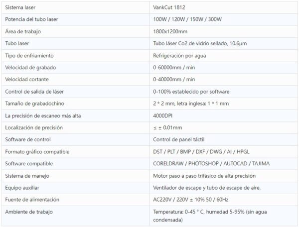 Máquina de Corte Láser CO2 2 Cabezales VankCut-1812