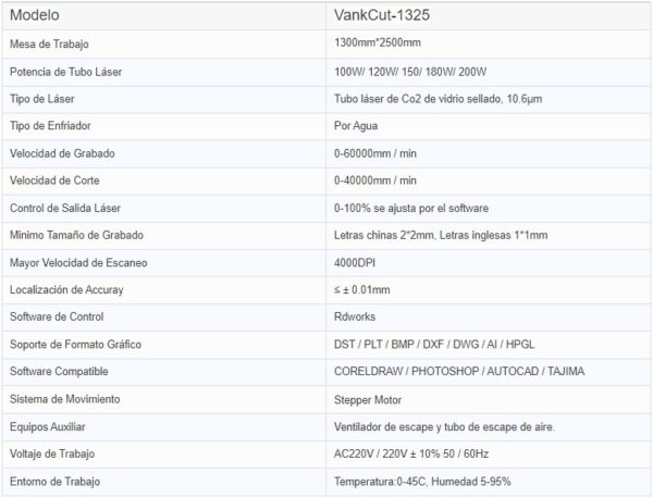 Máquina de Corte y Grabado Láser CO2 VankCut-1325