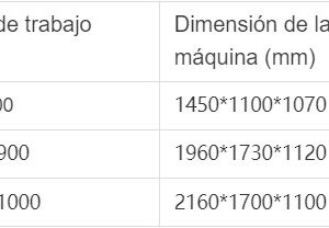 Máquina de grabado y corte láser de CO2 serie VankPro