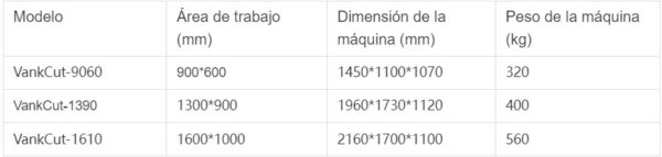 Máquina de grabado y corte láser de CO2 serie VankPro