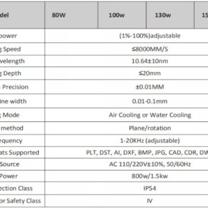 VKD-CO2 laser marking machine