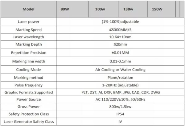 Máquina de marcado láser VKD-CO2