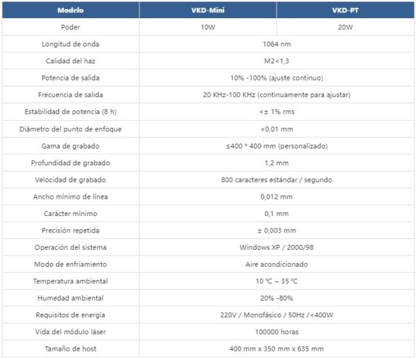 Máquina de marcado láser de fibra VKD-MINI