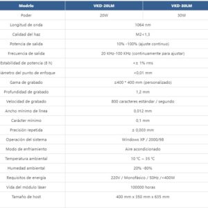 Vanklaser-Fiber Laser Marking Machine