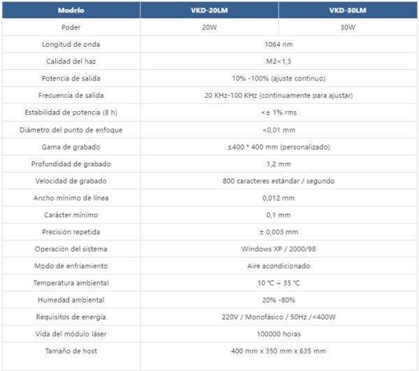 Vanklaser-Fiber Laser Marking Machine