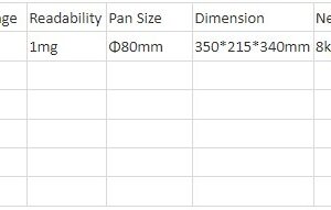 1mg Precision Balance