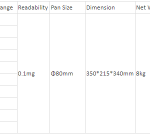 Balanza analítica de 0.1mg